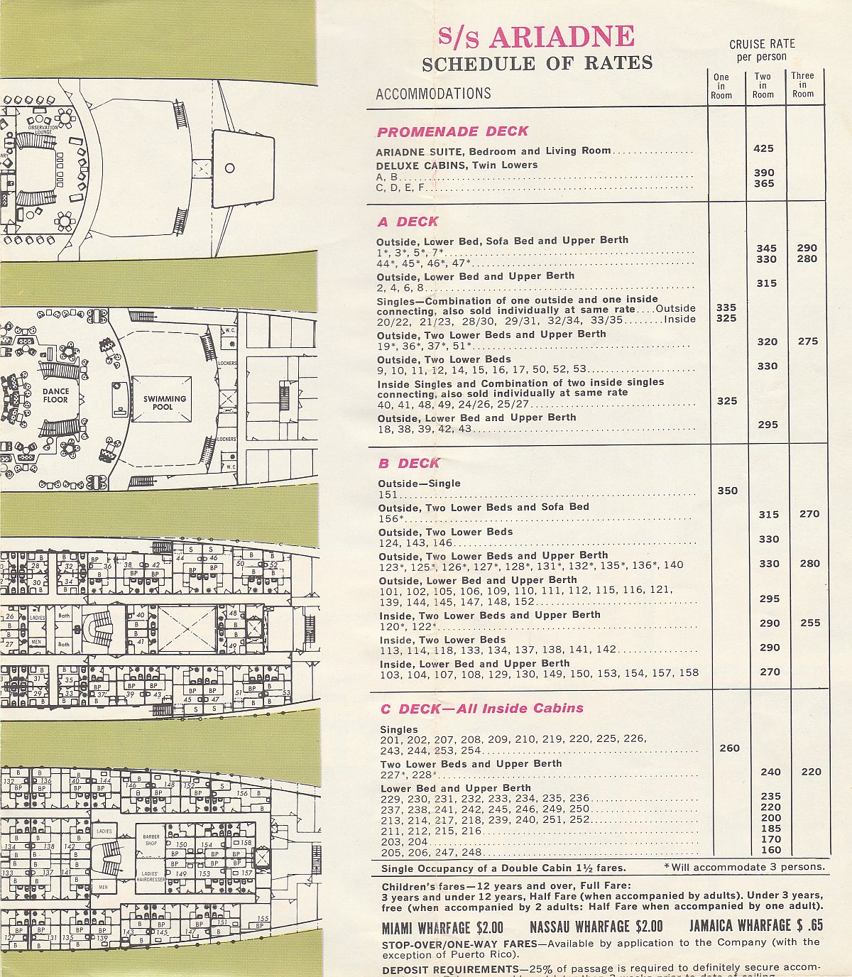 ss Ariadne Deck plan (cont'd): Boat, Promenade, A and B-Decks;  (Top right page); ss Ariadne schedule of rates