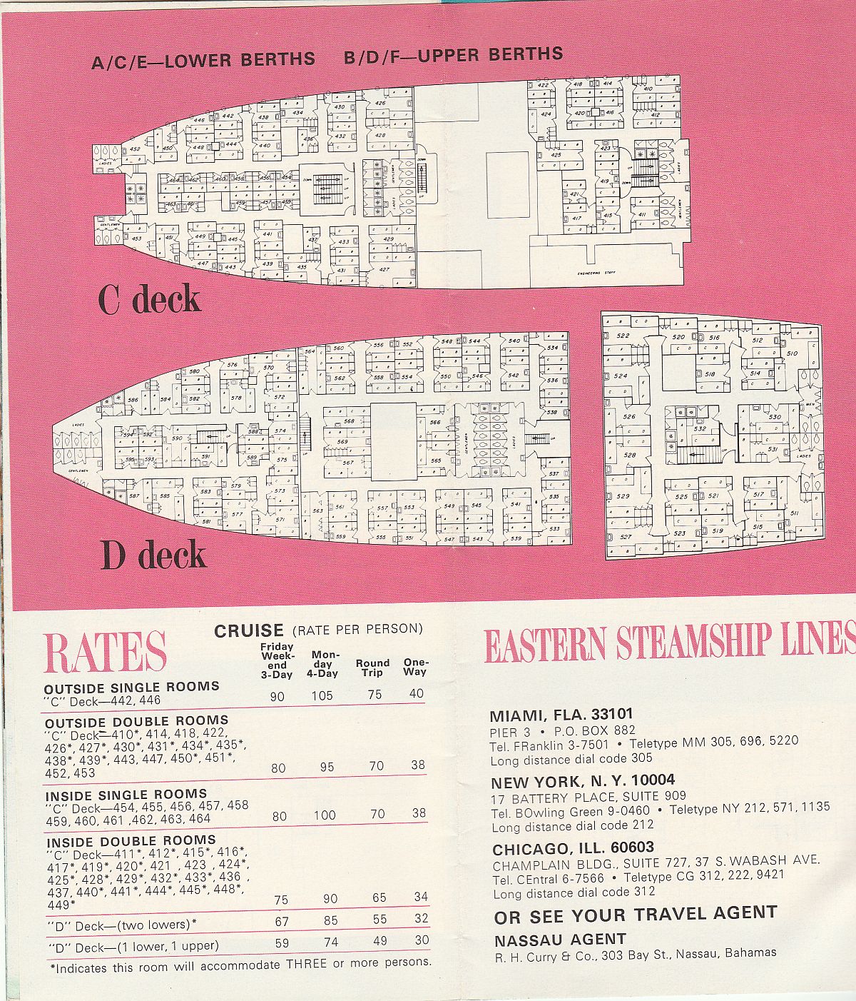 ss Bahama Star Deck plans (cont'd): C deck & D deck and Eastern Steamship Lines offices