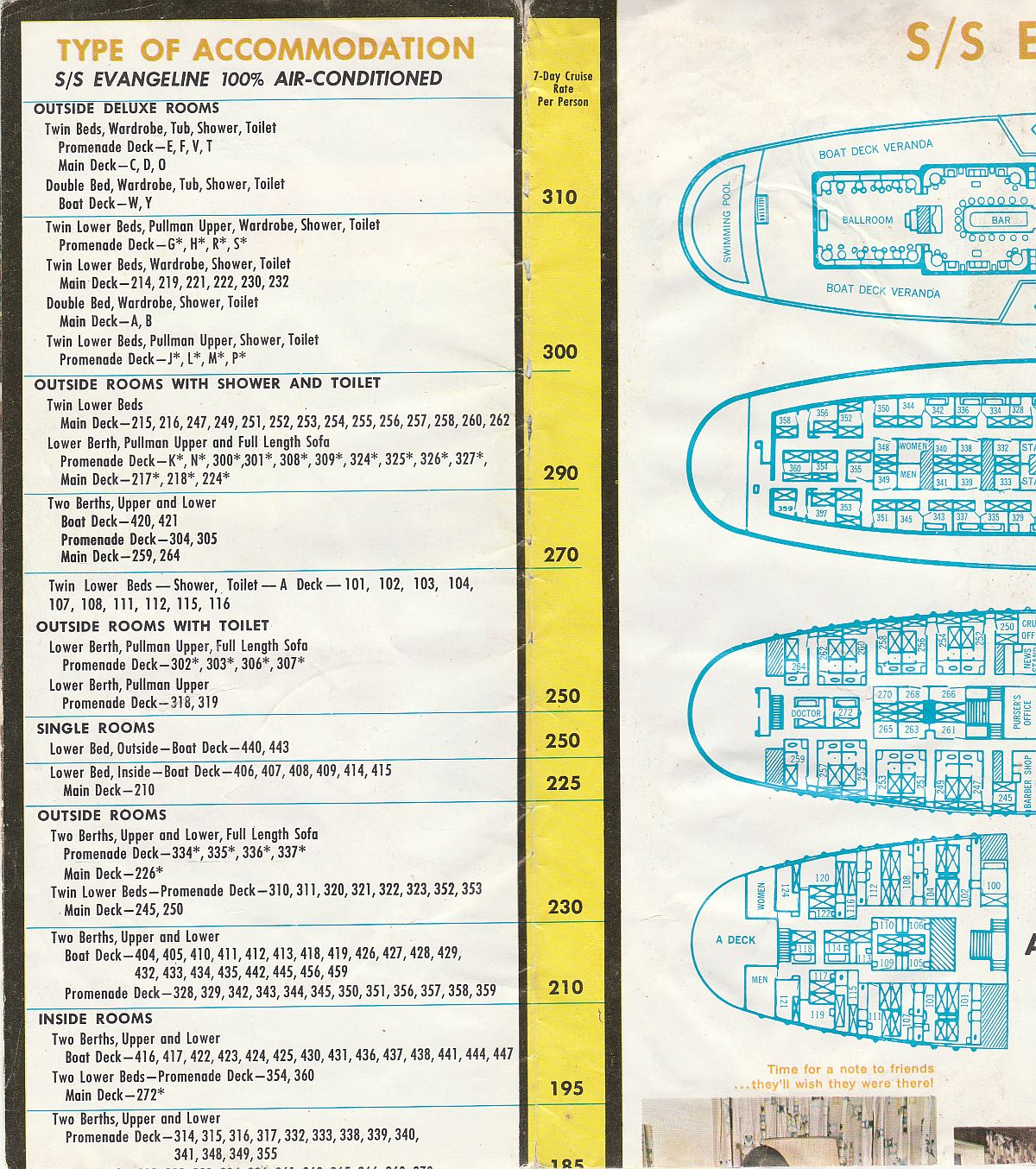 ss Evangeline Fares and deck plans: Type of accommodation 7-day cruise rates