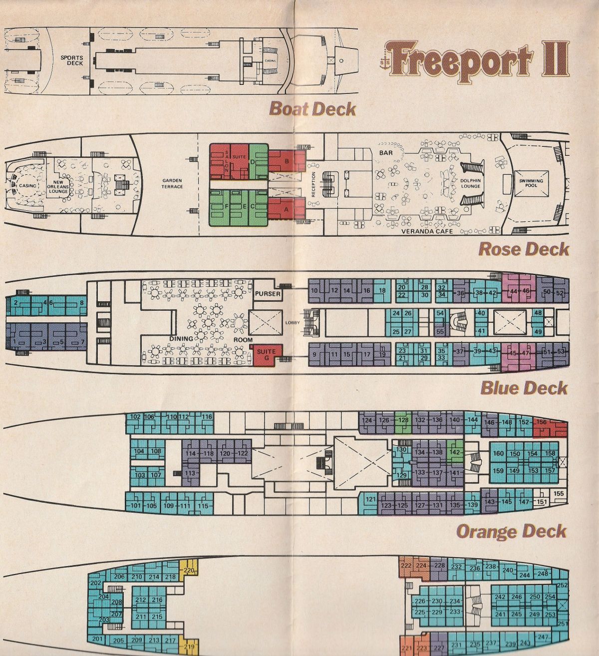ss Freeport II ss Freeport II: Decks plans