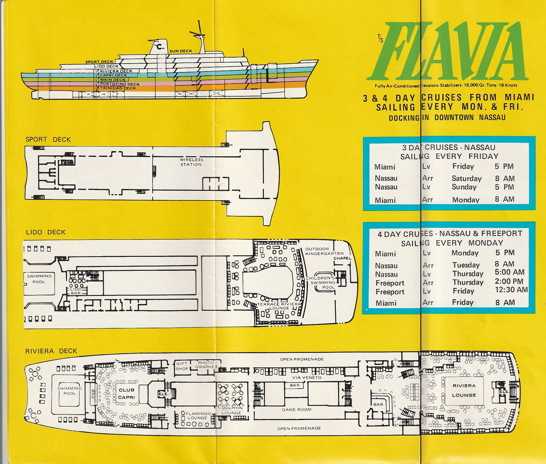 ss Florida Decks plan, part one and itineraries: Sport, Lido and Riviera Decks