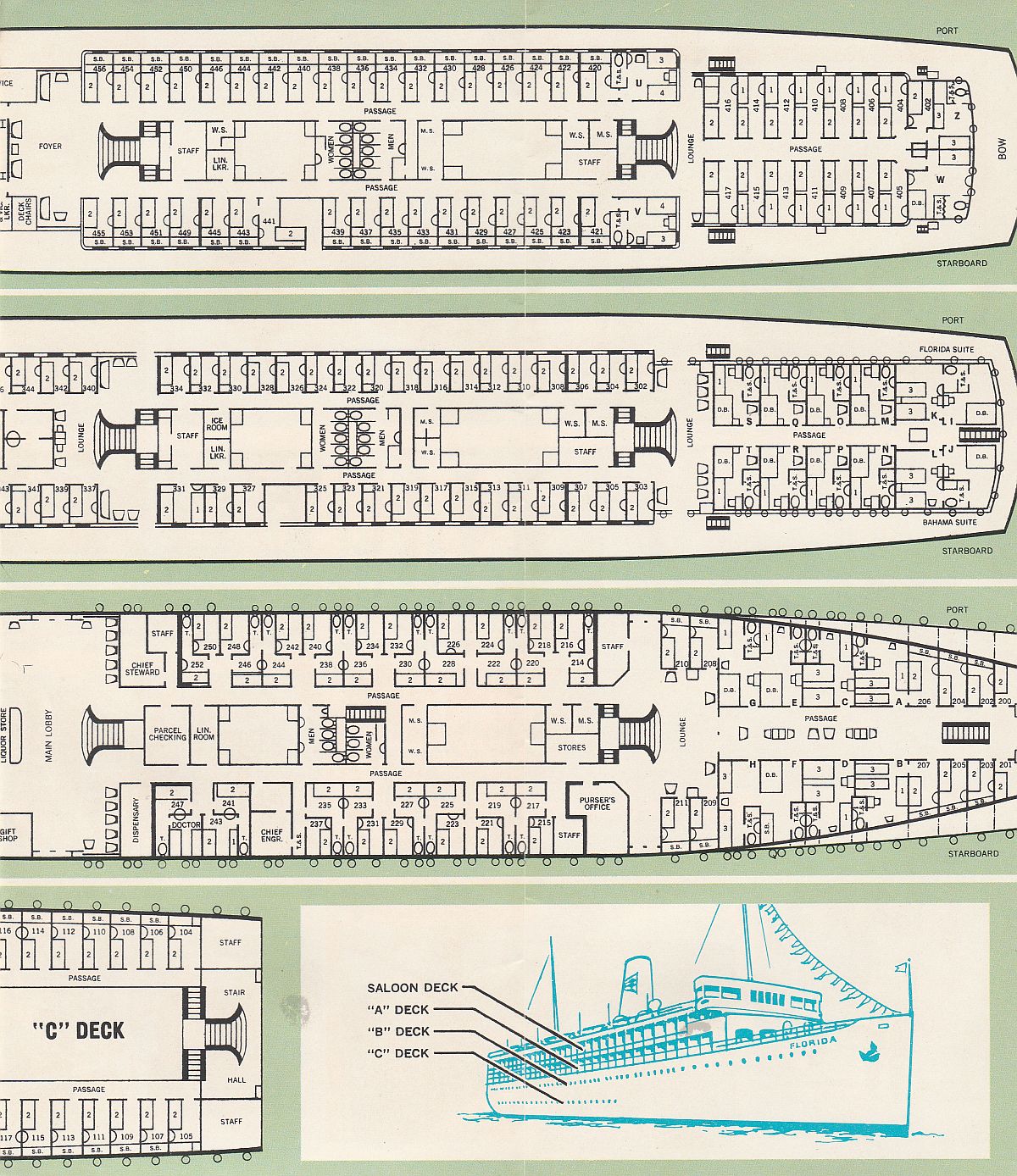 ss Florida Deck plans (cont'd): Forward and midship section of Saloon, A,B and C-deck plans