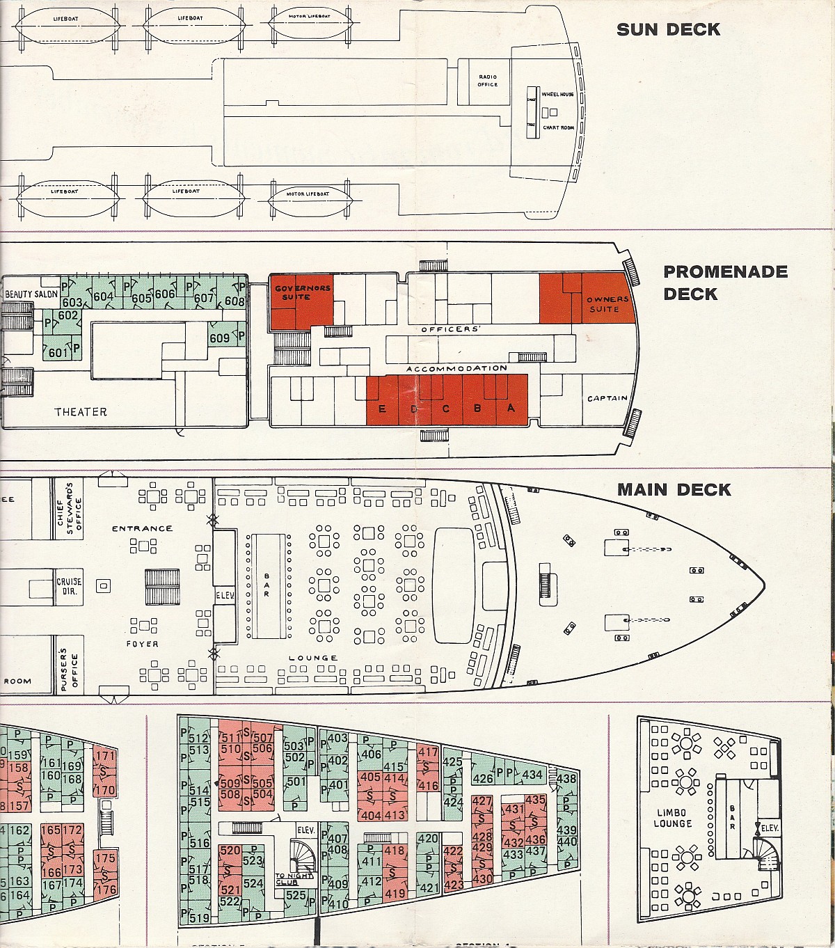 mv Nili Passenger accommodations (cont'd): Forward deck plan: Sun, Promenade, Main, A and B-Decks
